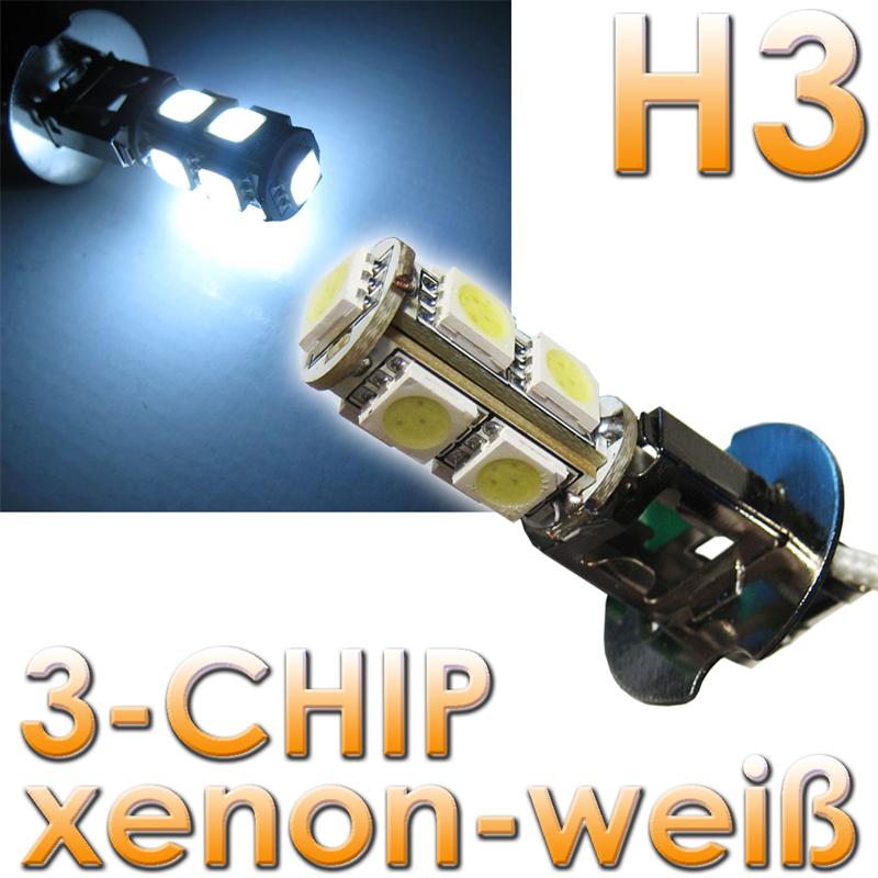 H3 Xenon LED ??? - Schlauchbootforum